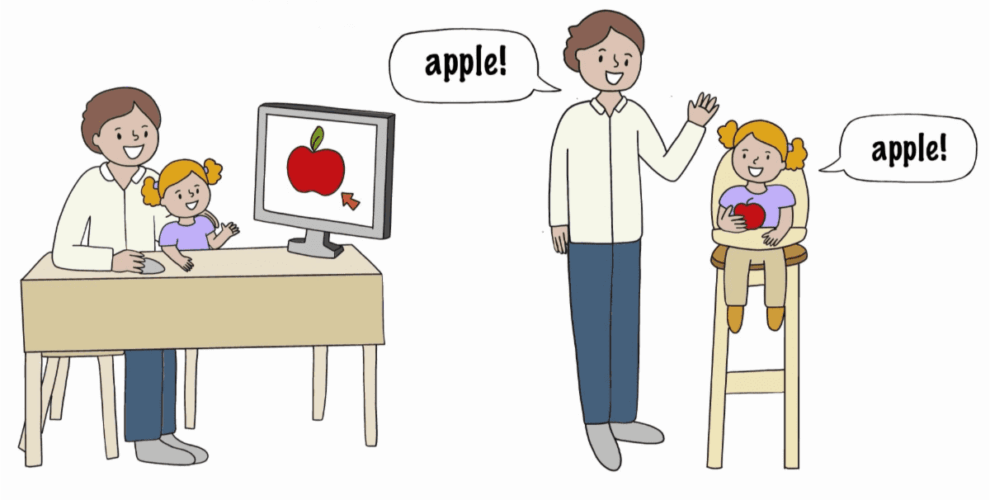 Learning new words to say_Sing and Speak 4 Kids