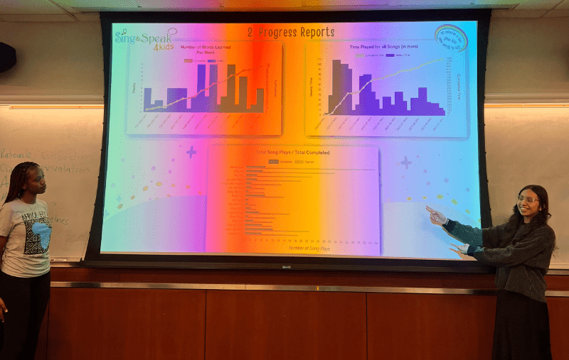 April 2024 Intern Presentation_Sing and Speak 4 Kids